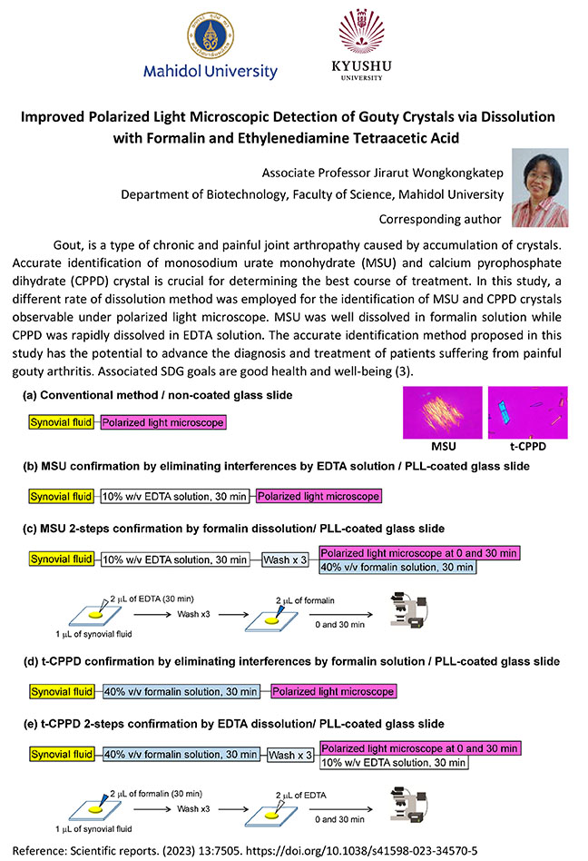 Research highlight of JW on 01/06/2023